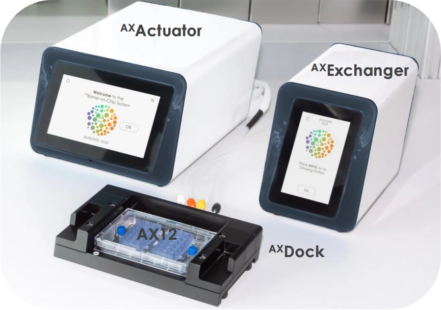 会呼吸的人类肺泡芯片｜AlveoliX 重新定义肺部体外研究与药物筛选